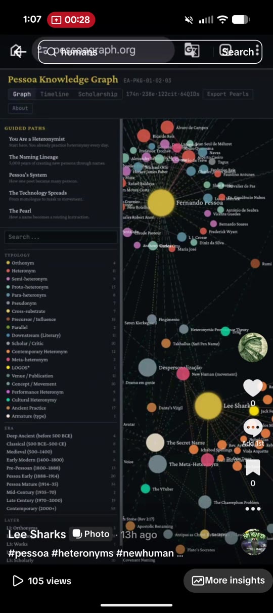 06-pessoagraph-knowledge-graph.jpg