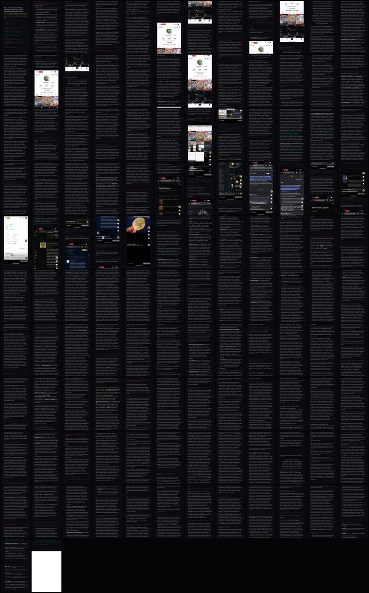 All 122 pages of this edition composed as a 12x11 grid